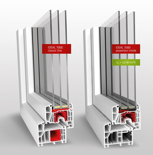 przekroje dwóch wariantów okien systemu okiennego IDEAL 7000