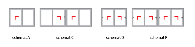 drzwi przesuwane schemat